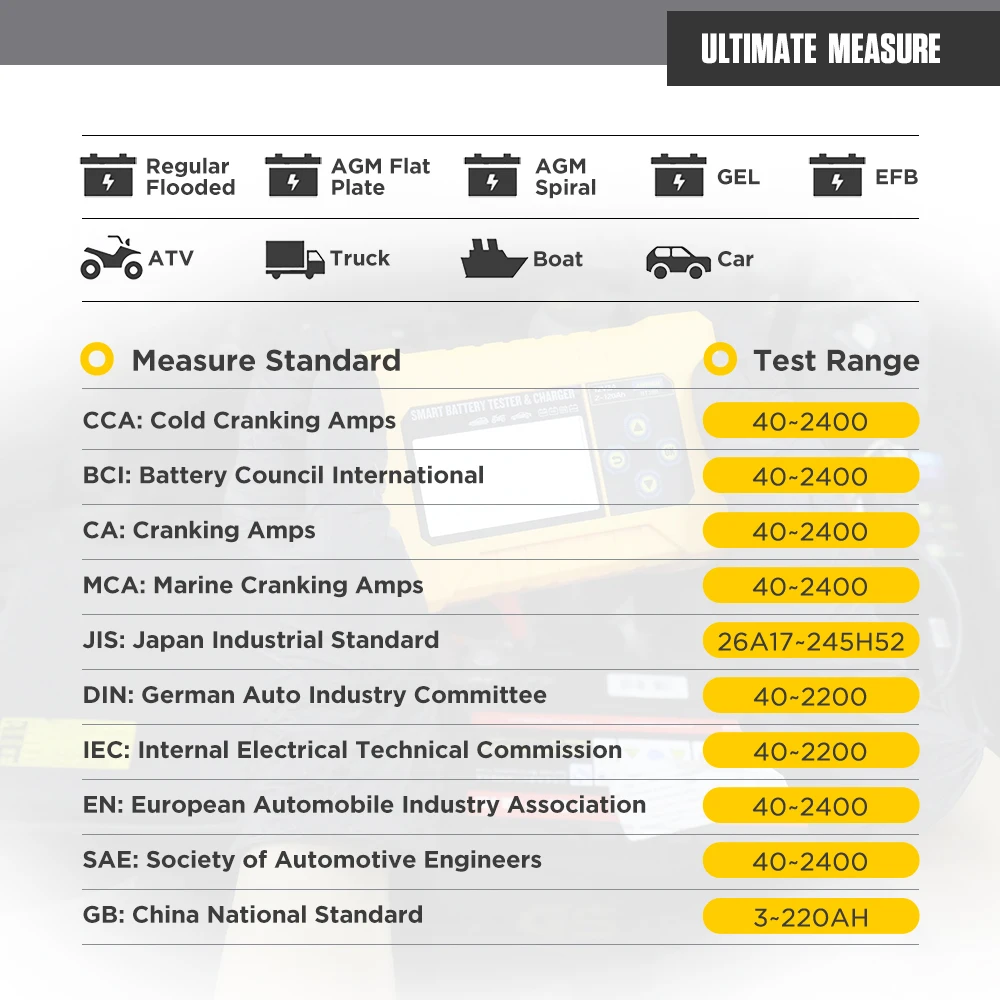 AUTOOL BT380 12V Car Battery Tester Pulse Repair 3A Battery Charger Power Bank Wet Dry AGM Gel Lead Acid Repair Tool PK KW510 - Image 5
