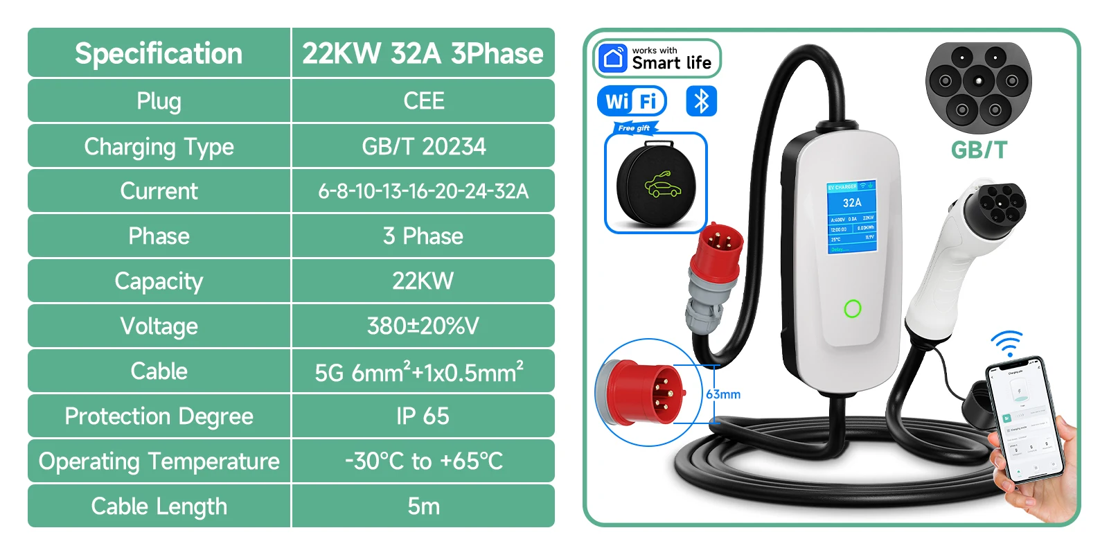 GB/T charger 3.6KW 7.2KW 11KW 22KW power options comparison