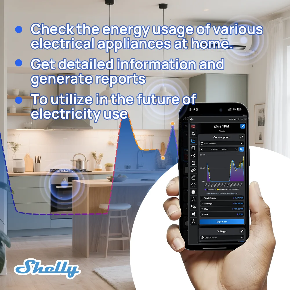 Shelly Plus 1PM 스마트 홈 라이프 WiFi 릴레이 스위치 제어 및 기기 사무용품의 전력 소비 범위 측정