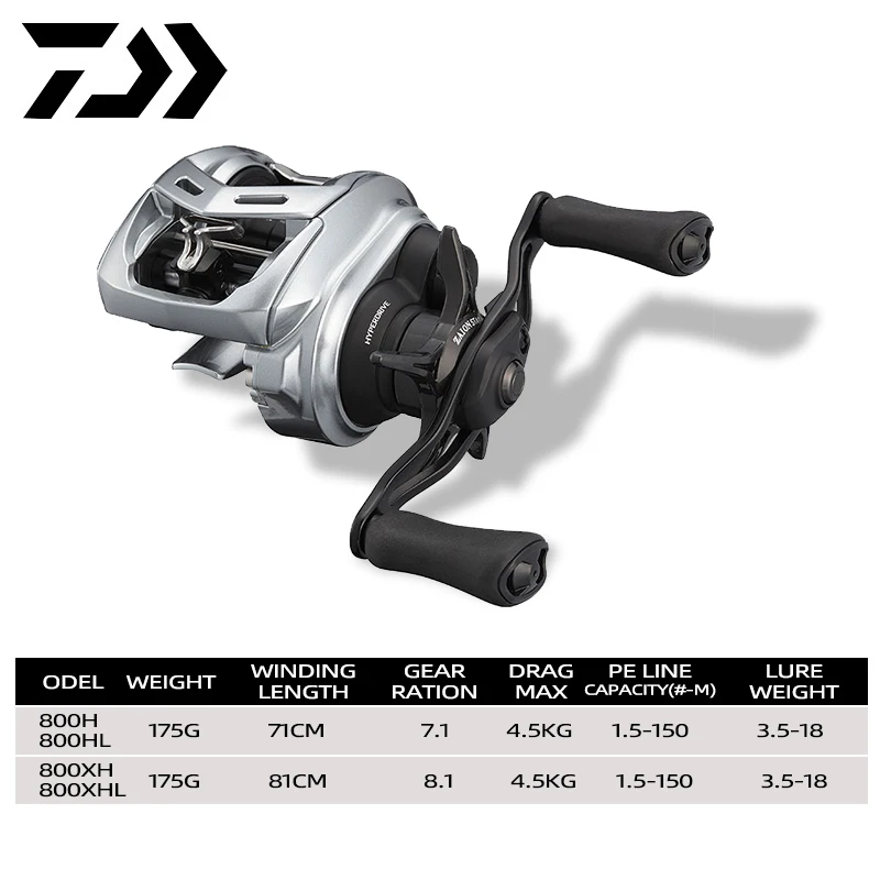 [美品］DAIWA ALPHAS TW 800HL 4550133289460_600x600_crop_cen