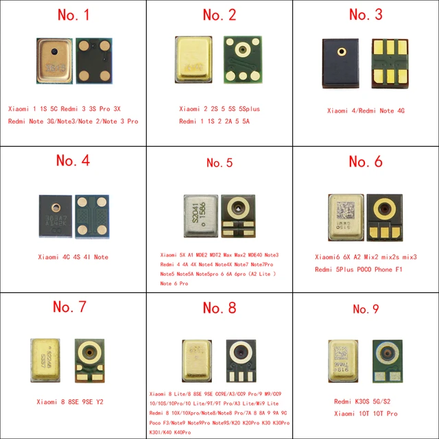 Redmi Note 10 Pro Microphone Location edu.svet.gob.gt