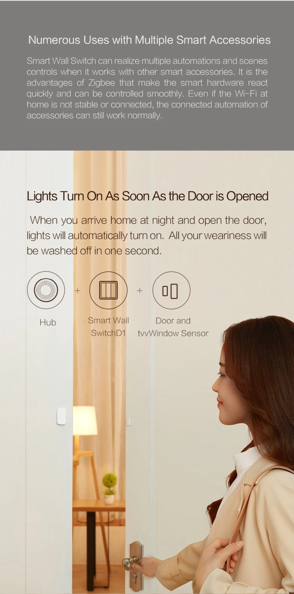 Wall Switch D1 ZigBee Smart Wireless Switch Key Light Remote Control Fire Wire W