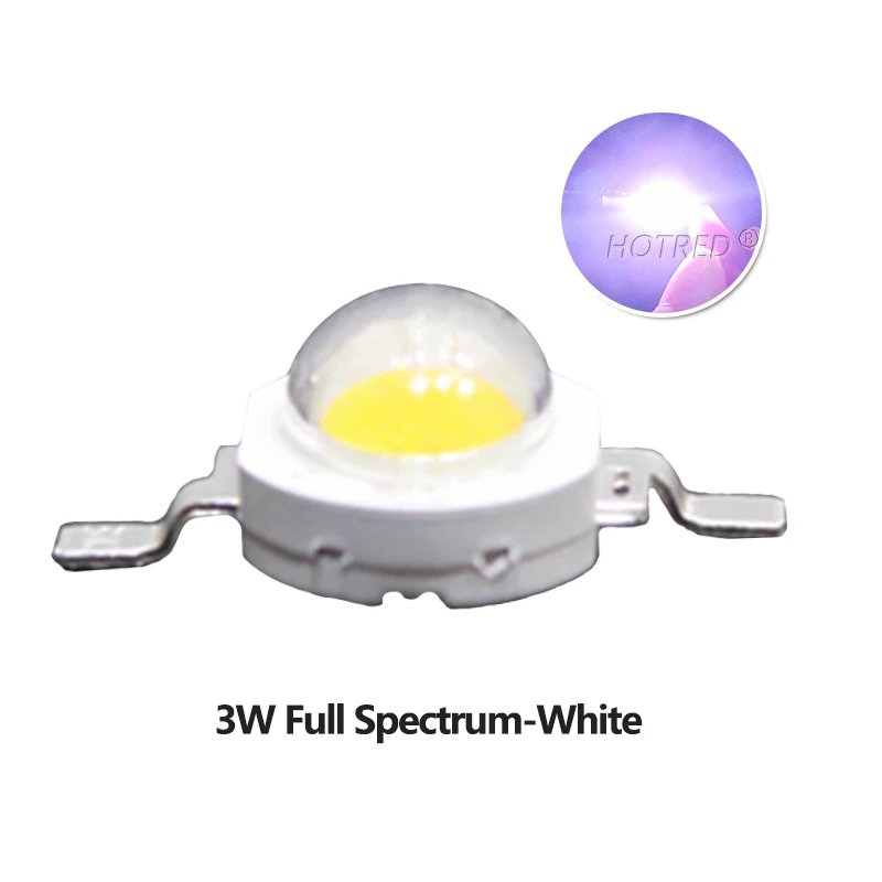 Full Spectrum-White