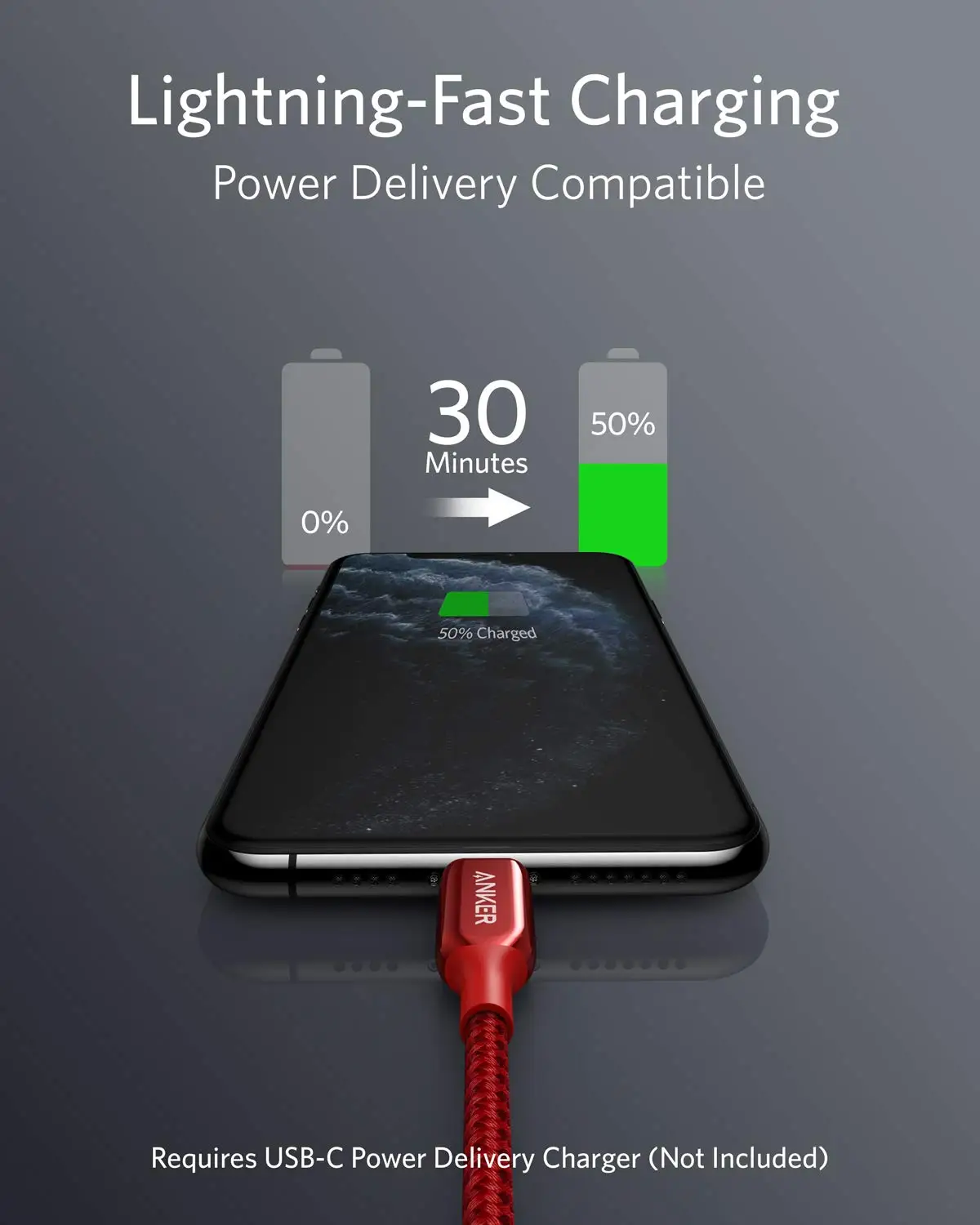 Lightning Cable Anker Charger For Iphone 12 Pro Anker USB C To