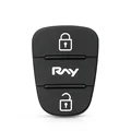 RNY