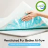 JHK 2-3 Inch Gel Memory Foam Mattress Topper Full Size Cooling Mattress Soft and Breathable Bed Topper School Bedroom Furniture 2