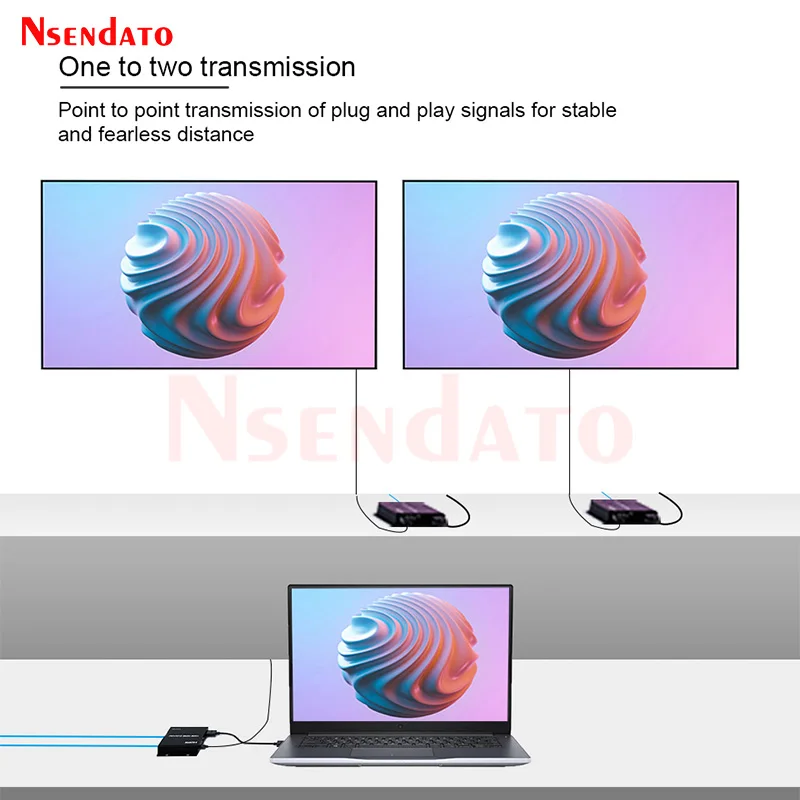 4K 60Hz HDMI Extender Over RJ45 60M HDMI To Dual Ethernet Extender Kit HDMI 2.0 Cascade Connection Receiver Extender For PC TV