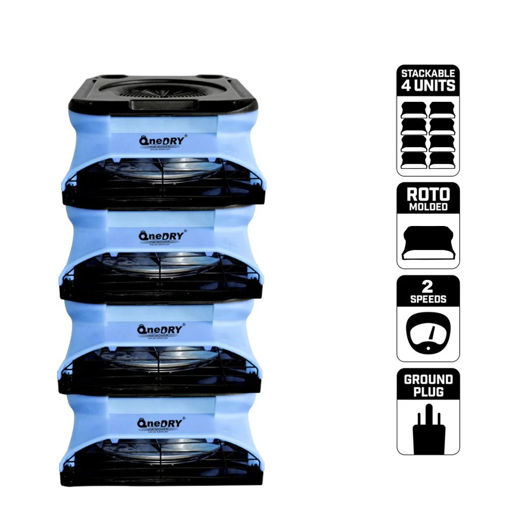 Рисунок 4 - Сертифицированный cETL/CE/SAA 2-скоростной