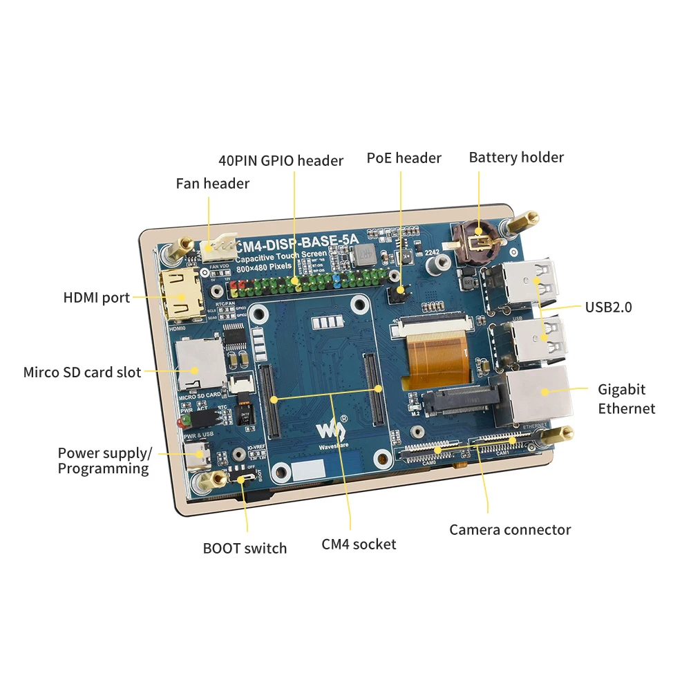 ġ ũ  ÷ GPIO USB  ̴ Ȯ  ŰƮ, RPI   ǻ  CM 4 CM4 Ʈ, 5 ġ
