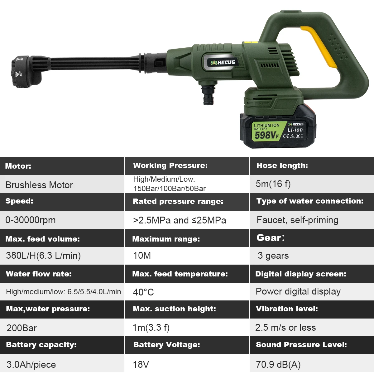 200Bar 3 Gears Digital Display Brushless Electric High Pressure Washer 6 IN 1 Car Washing Gun Water Gun for Makita 18V Battery 6