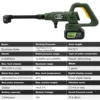 200Bar 3 Gears Digital Display Brushless Electric High Pressure Washer 6 IN 1 Car Washing Gun Water Gun for Makita 18V Battery 6