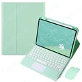 Mint with mouse