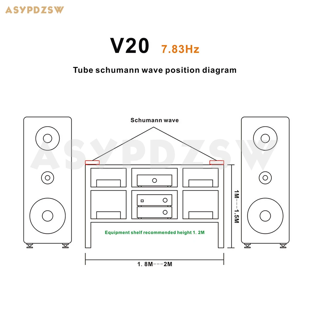 V2.0 FM783 Tube Schumann Wave 7.83HZ Ultra-low Frequency Pulse Generator + PSU 4