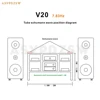 V2.0 FM783 Tube Schumann Wave 7.83HZ Ultra-low Frequency Pulse Generator + PSU 4