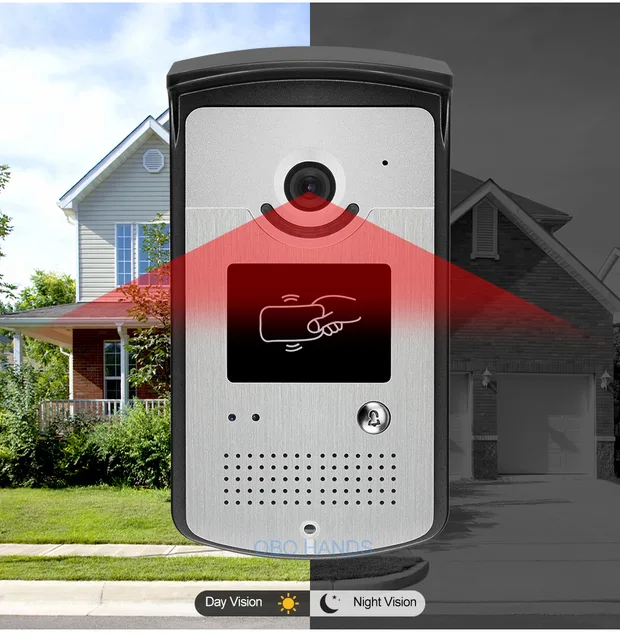 Sonnette d'interphone filaire avec caméra vidéo RFID, kit de système  d'entrée de téléphone de porte pour la maison, moniteurs d'intérieur,  vision nocturne IR, document de 4.3 pouces - AliExpress