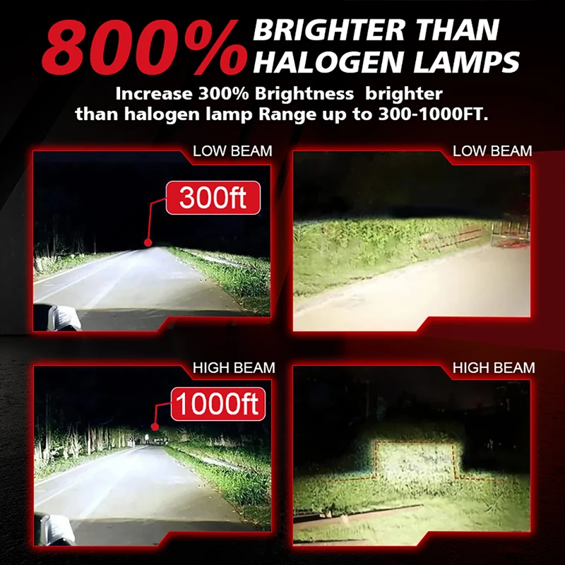 터보 H4 LED 듀얼 빔 5500W CANBUS CSP 1:1 미니 다이오드 자동차 헤드라이트 전구 6000K 모터 램프 자동차 키트 12V 24V 플러그 앤 플레이