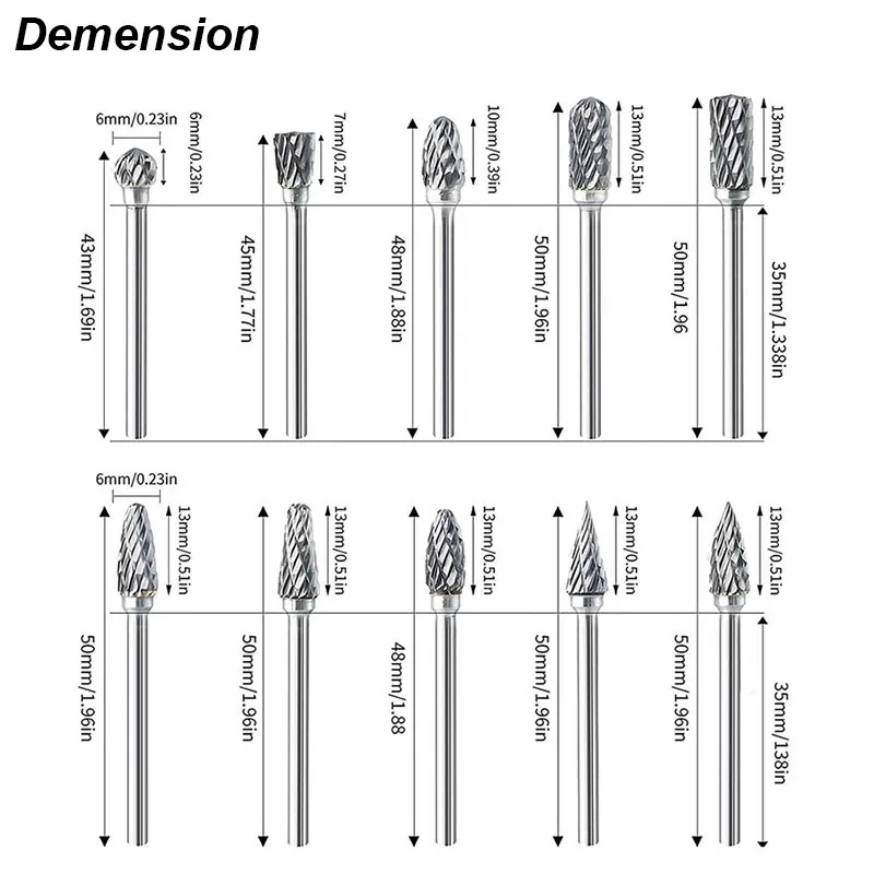 dsc-products