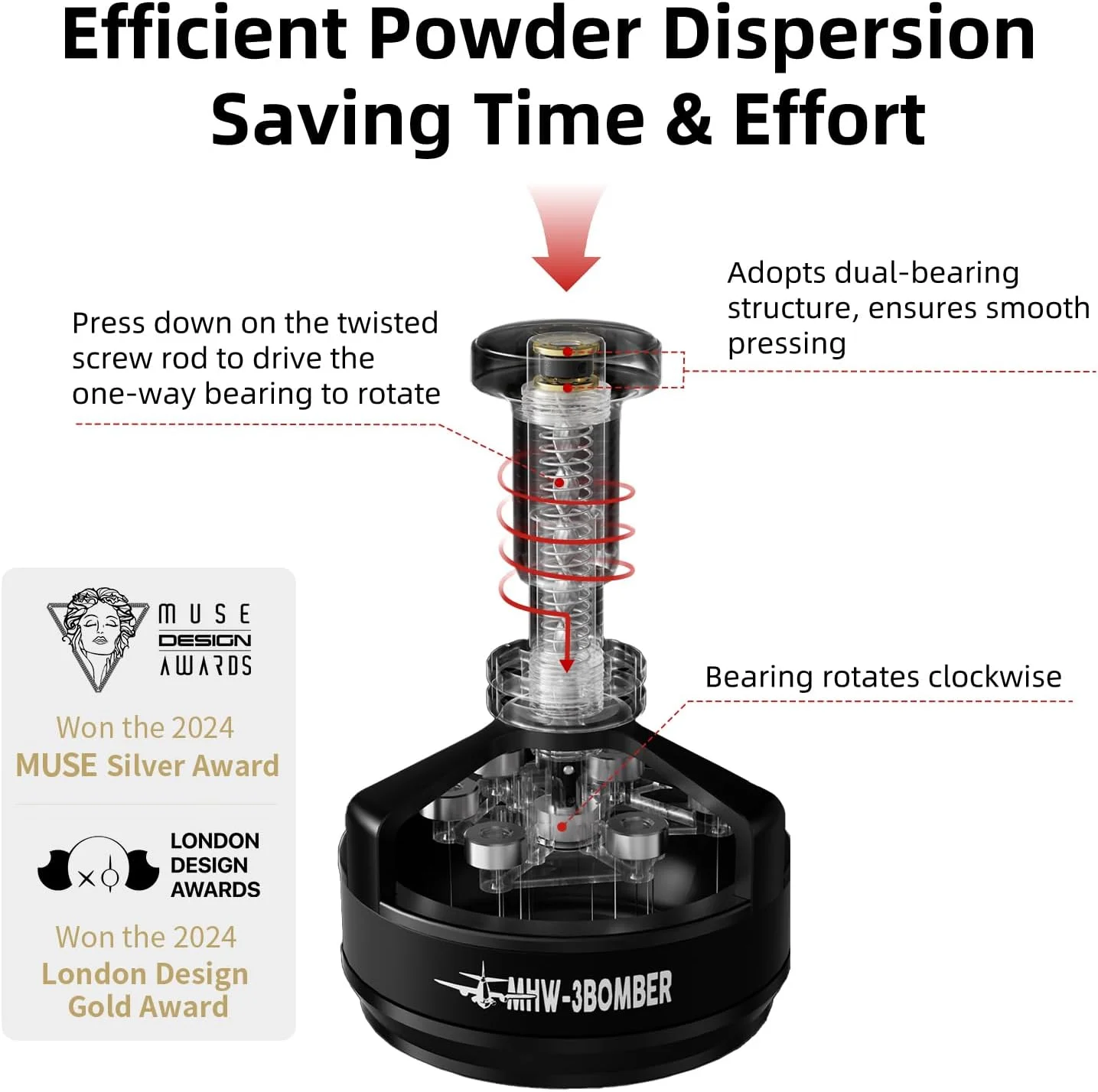 موزع قهوة اسبريسو من الفولاذ المقاوم للصدأ MHW-3BO...
