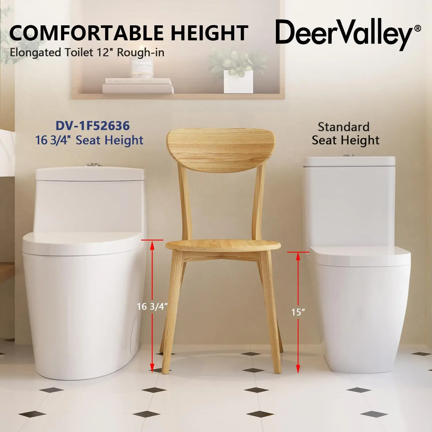 Elongated One-Piece Toilet Dual Flushing Toilet with 17" ADA Comfortable Chair Seat 0.8/1.28 GPF High-Efficiency Modern Toilet 6