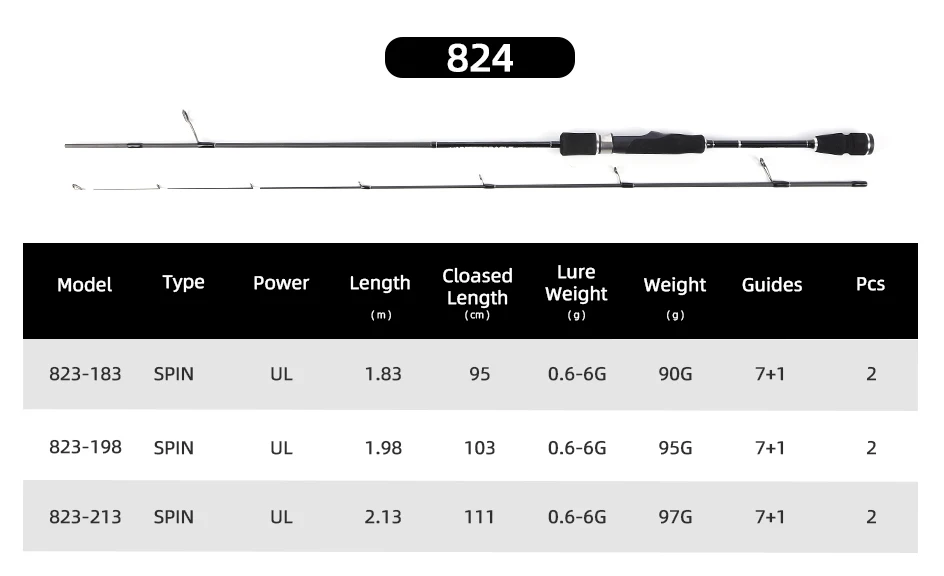 MIFINE UNSTOPPABLE SPIN Spinning Angelrute Köder Gewicht 0,3-4g/0,6-6g/0,7-8g UL Power 30T Carbon Ultraleichte Forelle Barsch Fisch – Detail 3