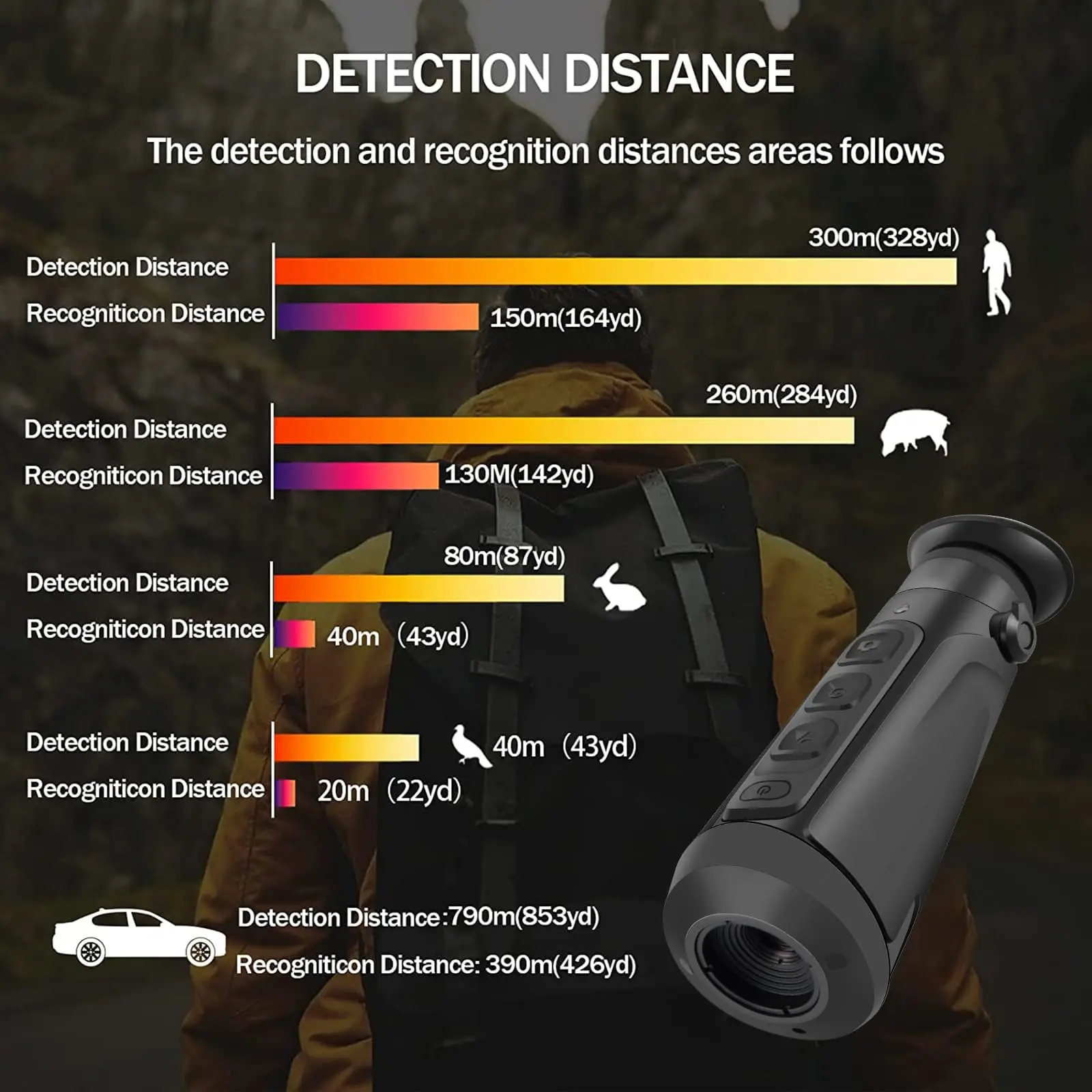 Thermal Monocular Hunting 256x192 50Hz Infrared Thermal Imaging Night Monocular