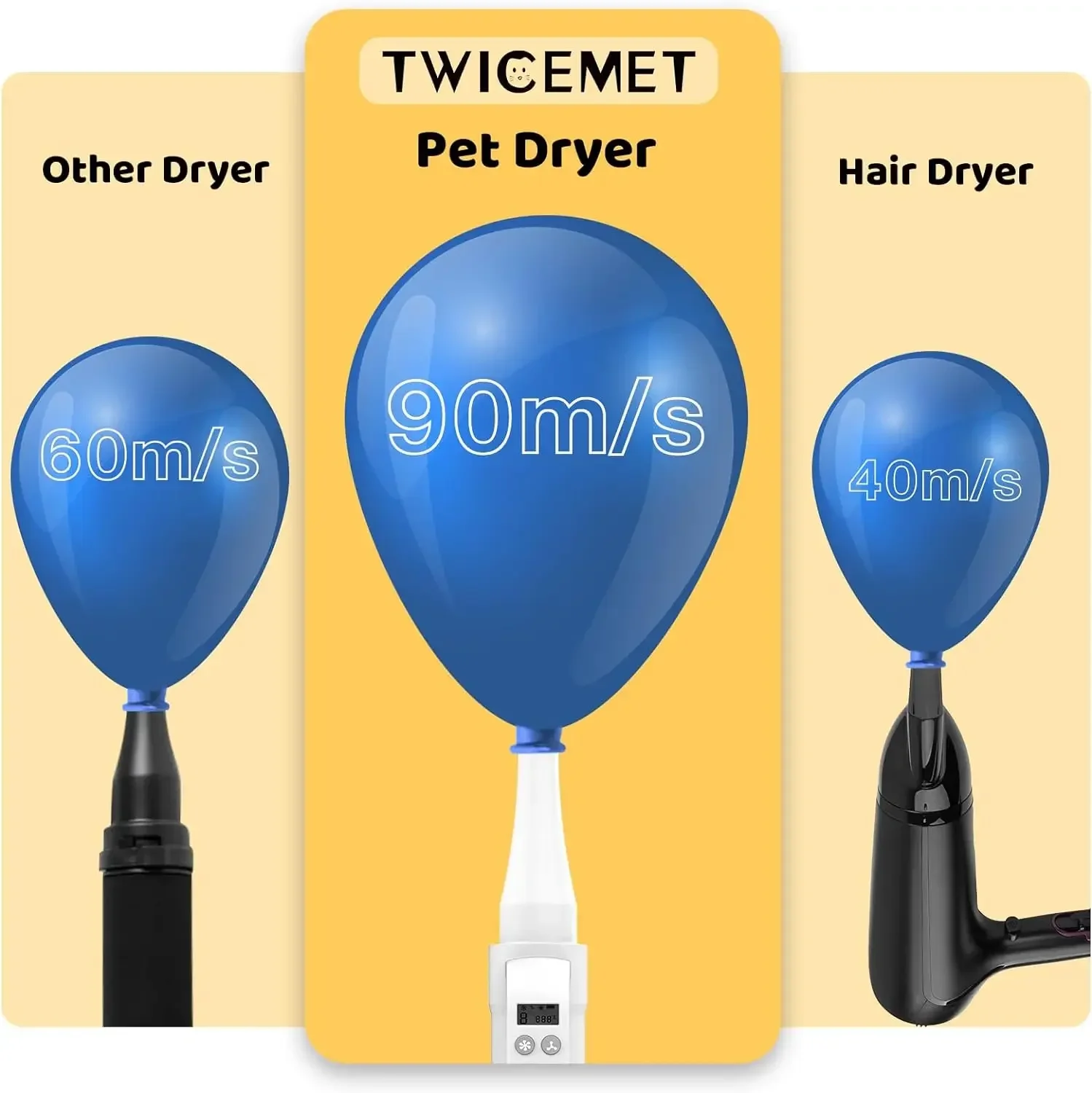 4 in1 Dog Hair Dryer For Pet Grooming Blower Portable Pettime Vet Cat Machine With Glove