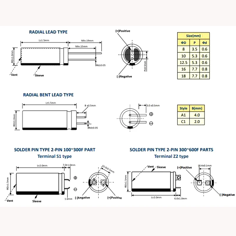 Originele Geïmporteerde Cda Faraday Condensator 2.7V 1f 1.5f 2f 3.3f 4f 4.7f 5f 6f 7f 8f 10f 15f 16f 20f 22f 25f 30f 50f 60f 100f 120f