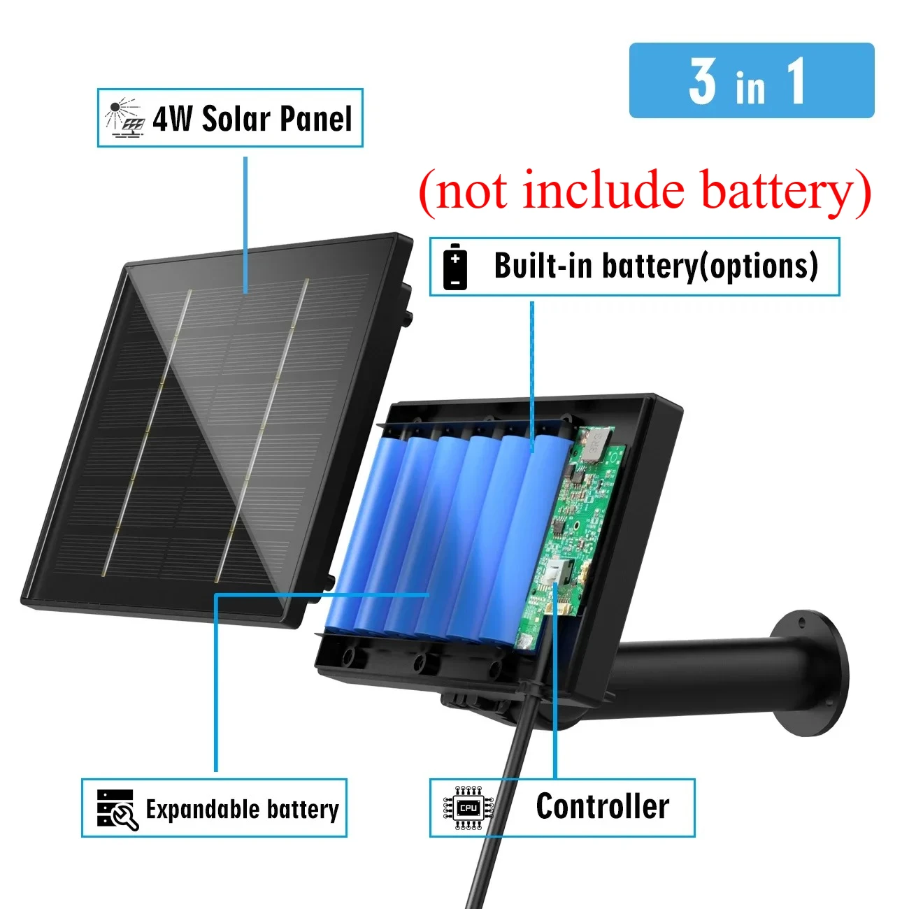 แผงโซลาร์เซลล์ 4W 3 ใน 1 DC/ไมโคร USB/ประเภท C เอาต์พุต 5V 2A เซลล์แสงอาทิตย์ชาร์จสำหรับกล้องรักษาความปลอดภัยกลางแจ้ง 1