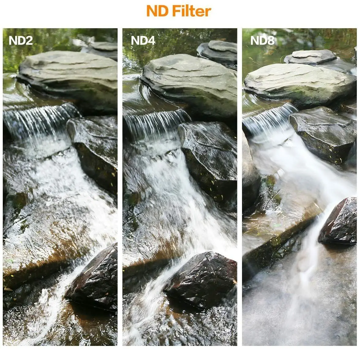 Uv Filter Camera Lens Filter Color Filter Photography Filter DSLR Camera Lens Filter UV ND FLD Star Colour 37 40.5 43 46 49 52 55 58 62 67 72 77 82 mm for Nikon Canon Sony Fujifim Olympus