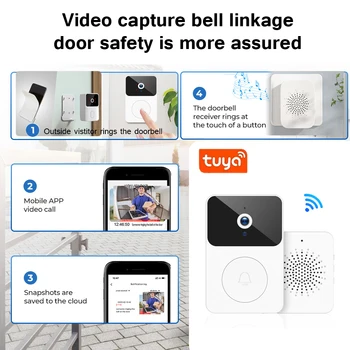 tuya Wireless smart video doorbell, 2.4G WiFi home security camera, 2-way audio, night vision, battery, secure home monitoring 6
