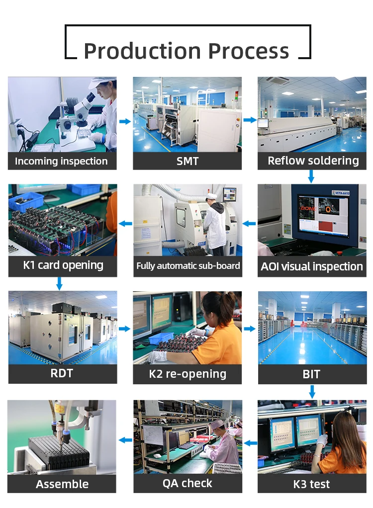 ssd interno