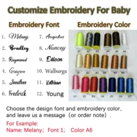 Personalized Baby Blanket with Name, Knitted Baby Boy Girl Swaddle Blanket for Newborn Infant Toddlers Kid 70x90cm 2