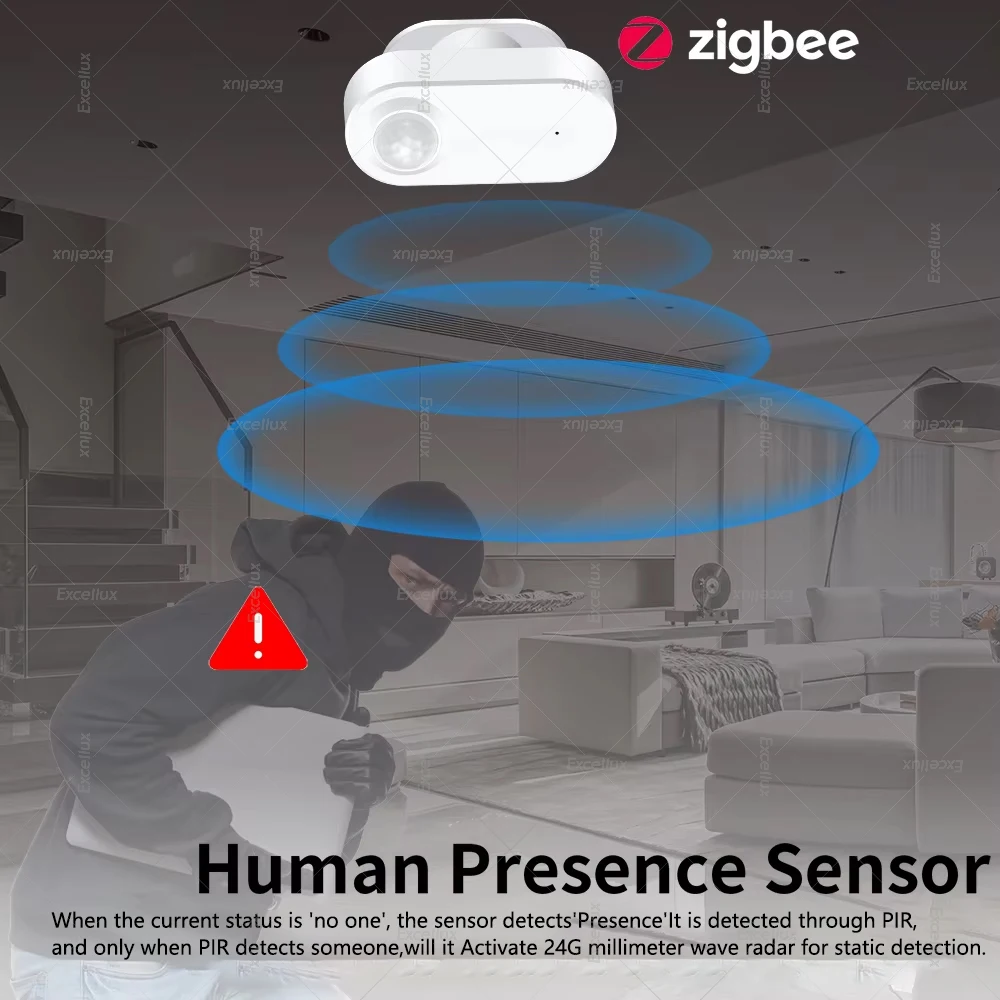 ZigBee Human Presence Sensor 24G MmWave Radar PIR Motion Sensor Luminance Distance Detection For Tuya/Home Assistant Zigbee2MQTT