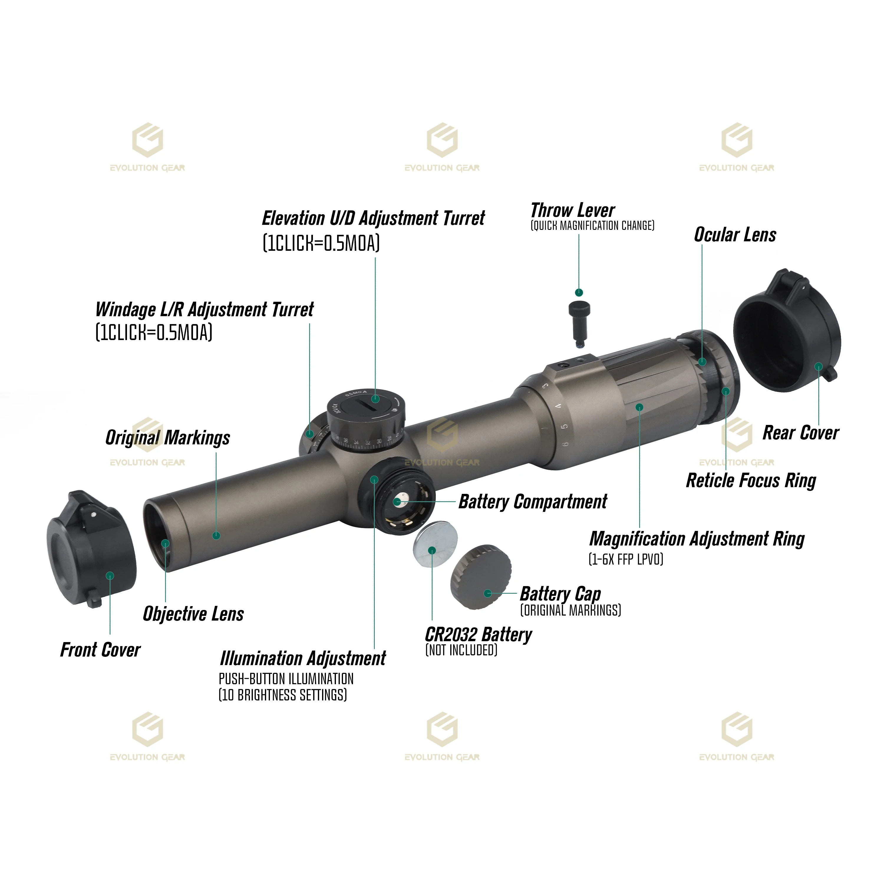Evolution Gear VUDU 1-6X24mm FFP LPVO Riflescope 30mmTube