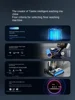 TINECO Fuvan 2.0ProLedc Floor Washing Machine Antibacterial Suction Mop Mop Household Appliance Cleaning Machine Double Welt 3