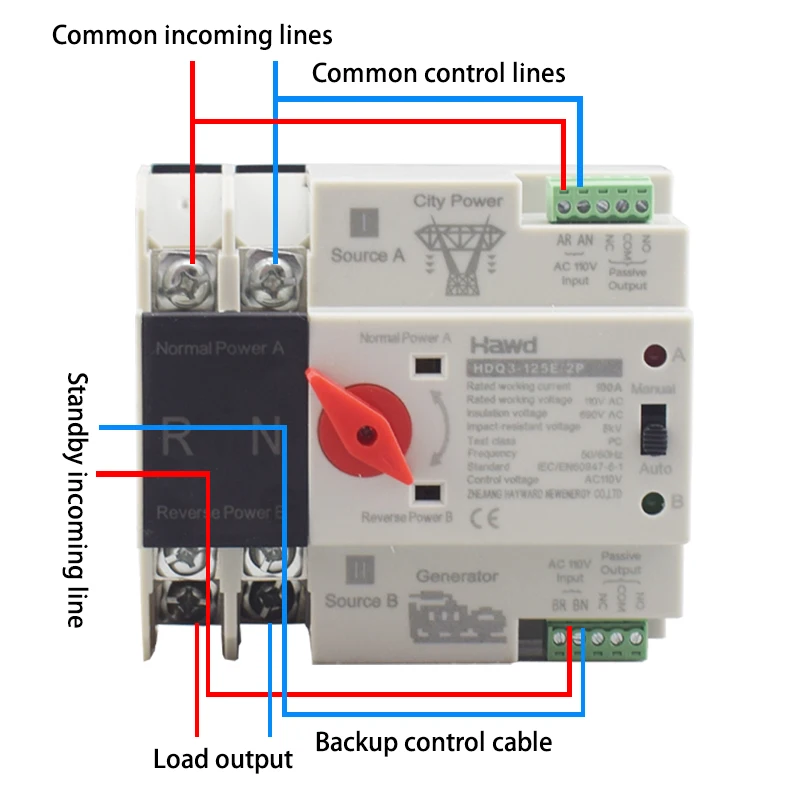 AC110V 100A Dual Power Automatic Transfer Switch 35mm Rail Mounting 2P ATS Generator Transfer Changeover Switch