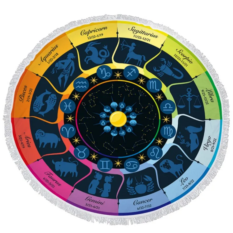

Круглое быстросохнущее полотенце из микрофибры, 150 см