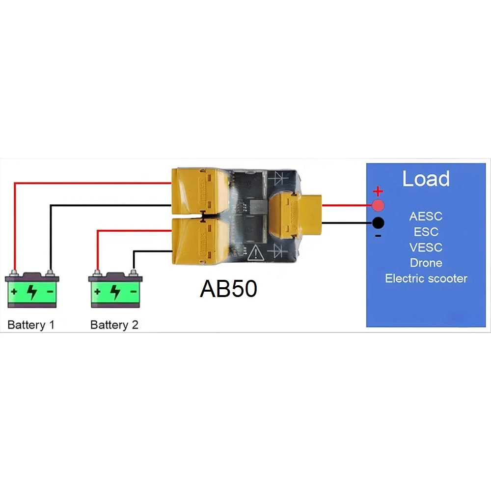 Vue latérale du Connecteur Parallèle Double Batterie Autoro AB50 XT60, câbles tressés et connecteurs mâle XT60 pour une Alimentation Haute Performance.