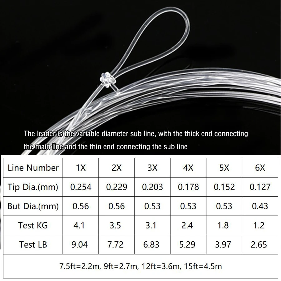 Pre-Tied Loop Fly Fishing Leader 10 Pack Clear Nylon Tippet Line  7.5/9/12/15FT Tapered Fly Fishing Line