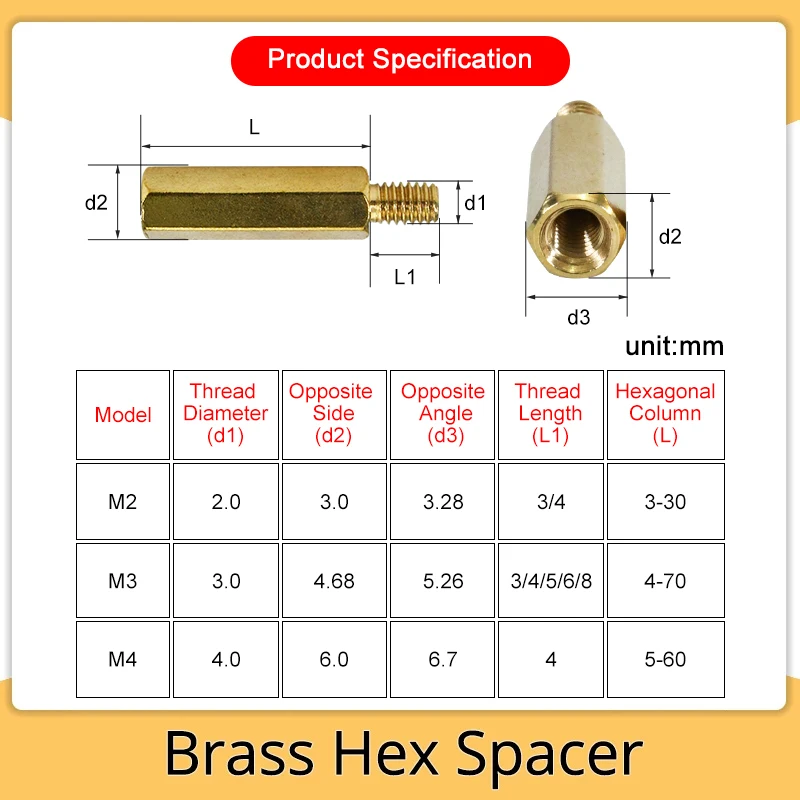 Hex Brass Standoff Spacer M2 M2.5 M3 M4 M5 Motherboard Column Rack PCB Board Stud Nut Bolt Screw