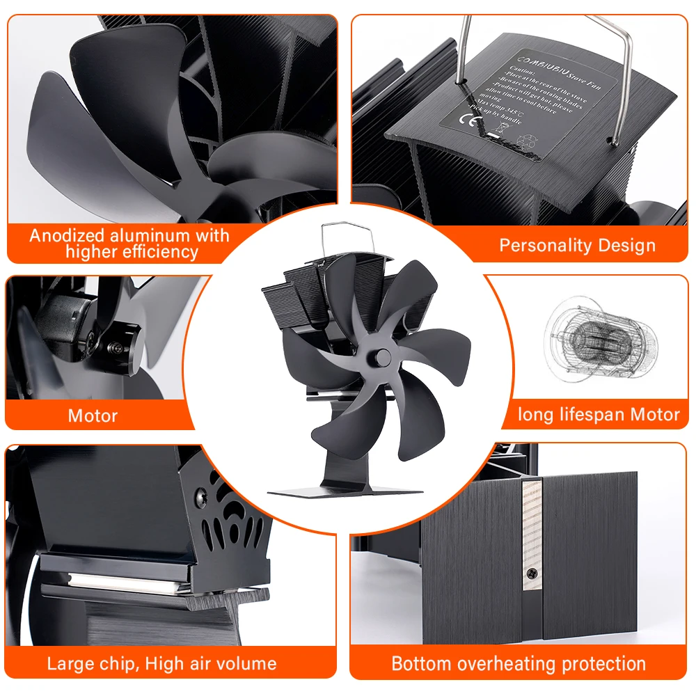 Eco-Friendly Heat Powered Wood Stove Fan | Efficient Quiet Heat Distribution System