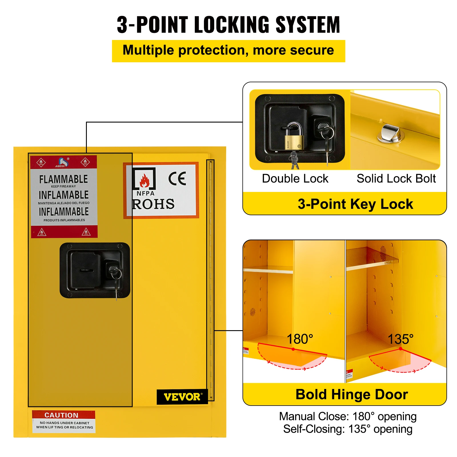 Cold Rolled Steel Flammable Liquid Storage Cabinet