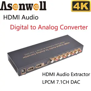 Convertisseur Hdmi 4k Vers Hdmi 4k Avec Audio Analogique, Toslink Et  Coaxial à Prix Carrefour