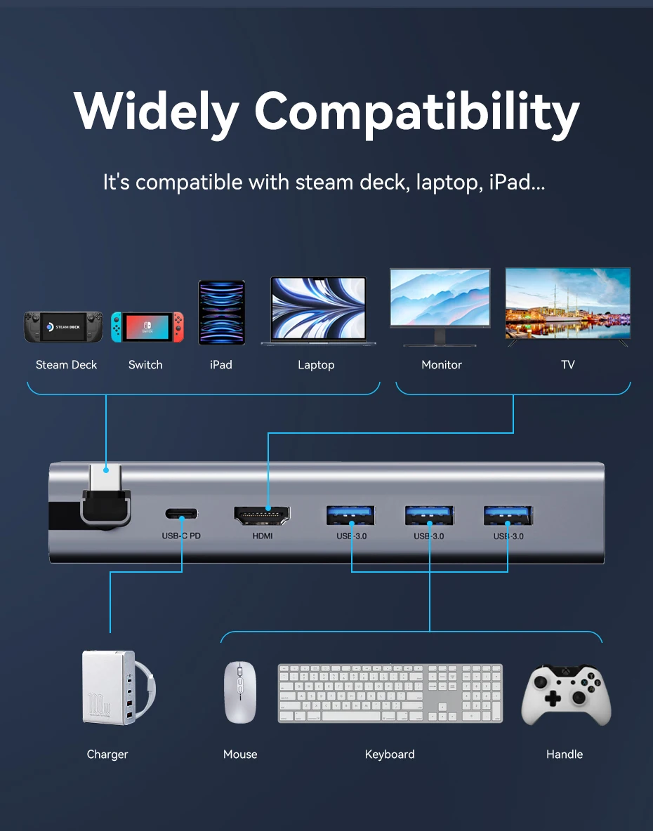 para HDMI, 4K 60Hz, PD 100W de