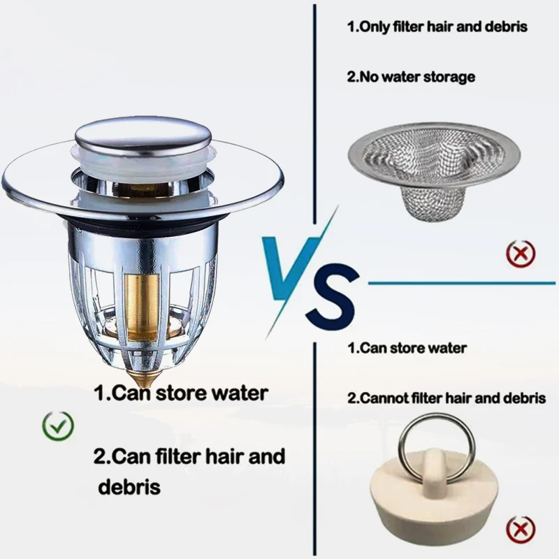 Рисунок 2 - Новая Выдвижная пробка для слива раковины