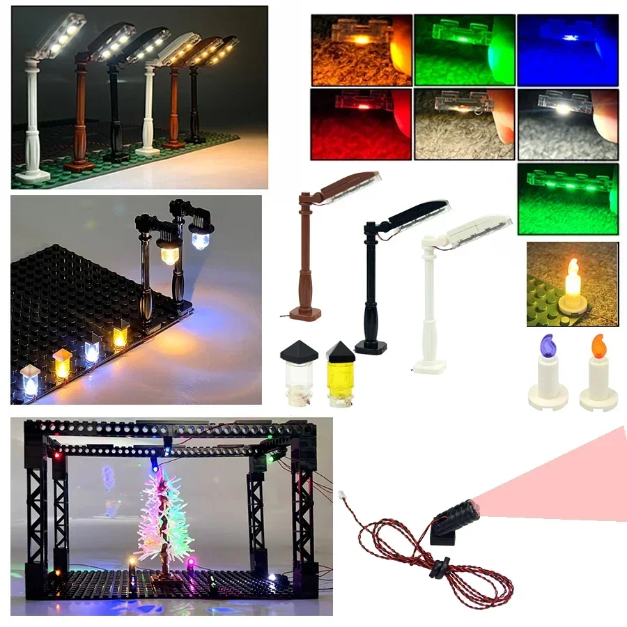 dsc-products