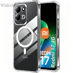 Reinforced Shockproof Soft TPU Magnetic Wireless Charging Clear Phone Case for Redmi 17 5G (Clear)