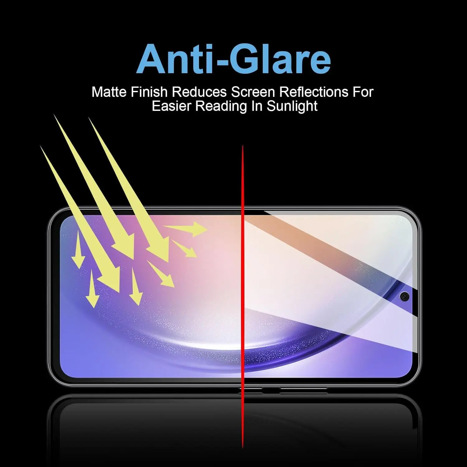 Premium 9H Matte Screen Protector with HD Tempered Glass Film – 2/4 Pack
