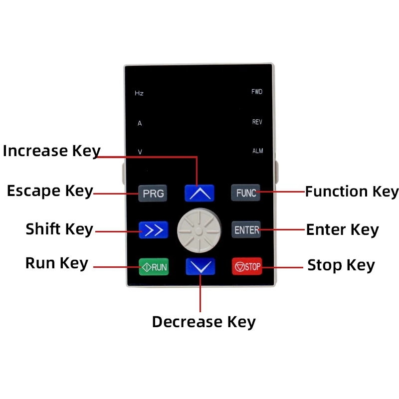 모터 속도 제어 인버터용 태양광 VFD DC250-880V  3PH 380V 0.75/1.5/2.2/3/4/5.5/7.5KW 가변 주파수 드라이브 변환기