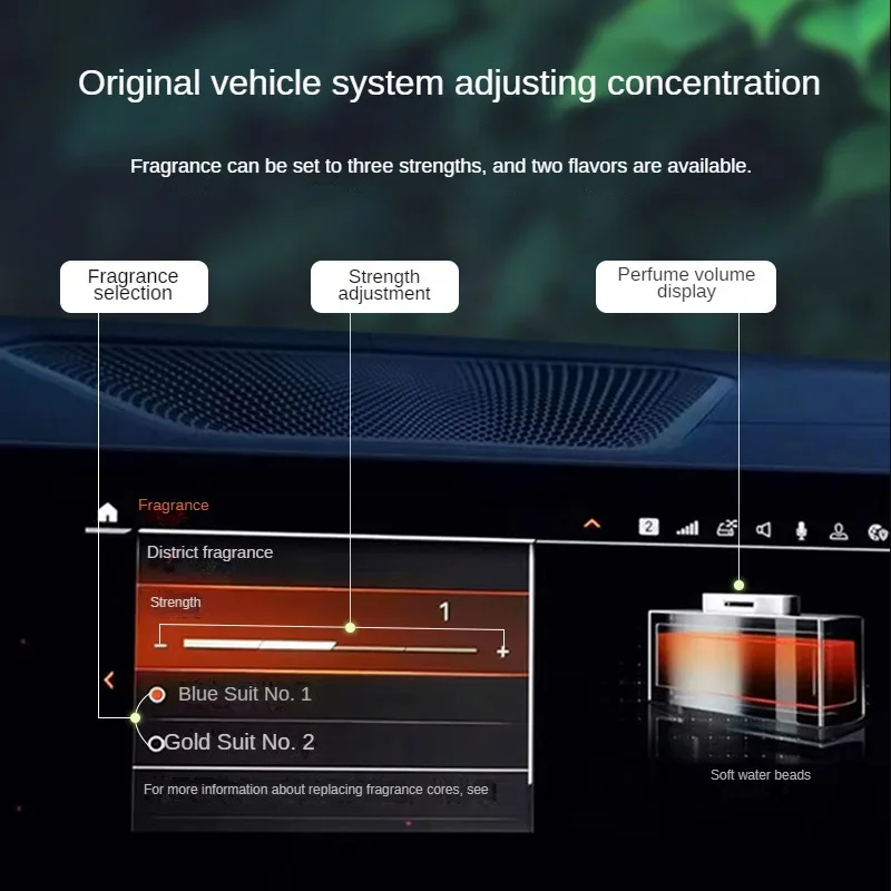 Applicable to BMW five-series three-series X5 X6 X7 fragrance system Fresh air and fragrance auto parts Car aromatherapy